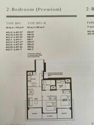 Parc Esta (D14), Apartment #579212801